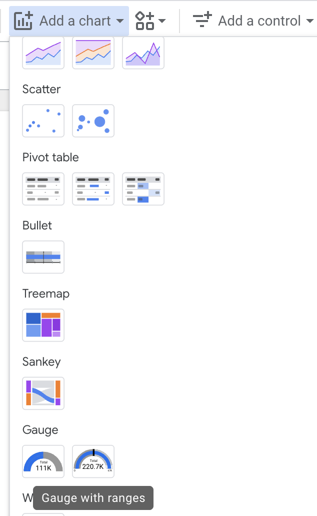 Looker studio add chart dropdown showing gauge with ranges