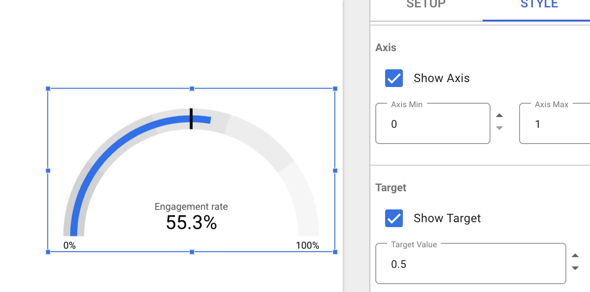 Looker studio add chart dropdown showing gauge with ranges